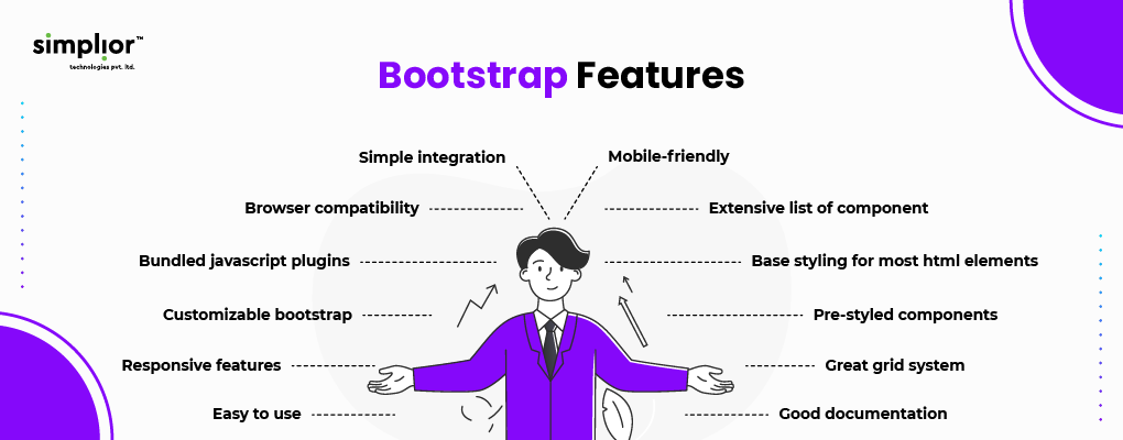 Bootstrap-Features-Simplior