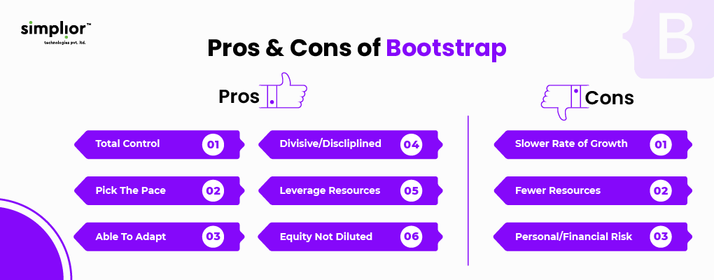 Pros-&-Cons-of-Bootstrap-Simplior