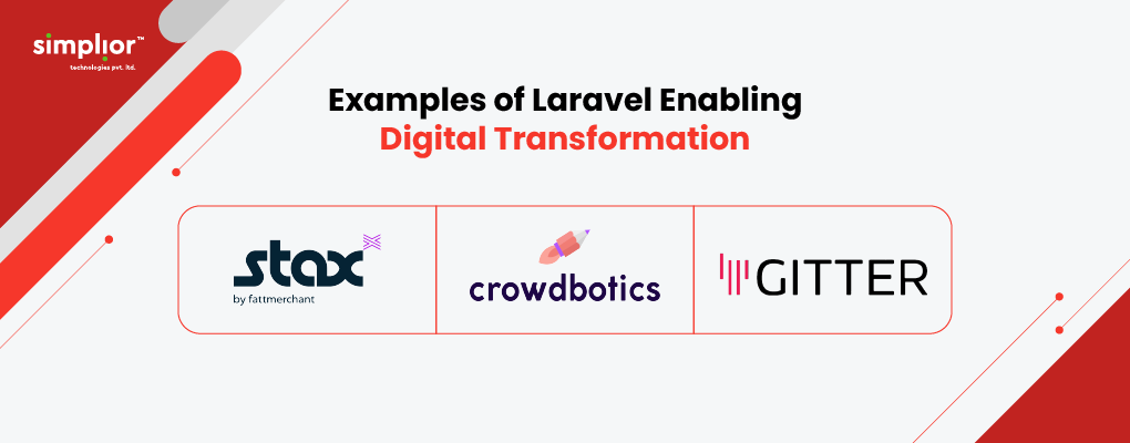 Example of Laravel Enabling Digital Transformation - Simplior