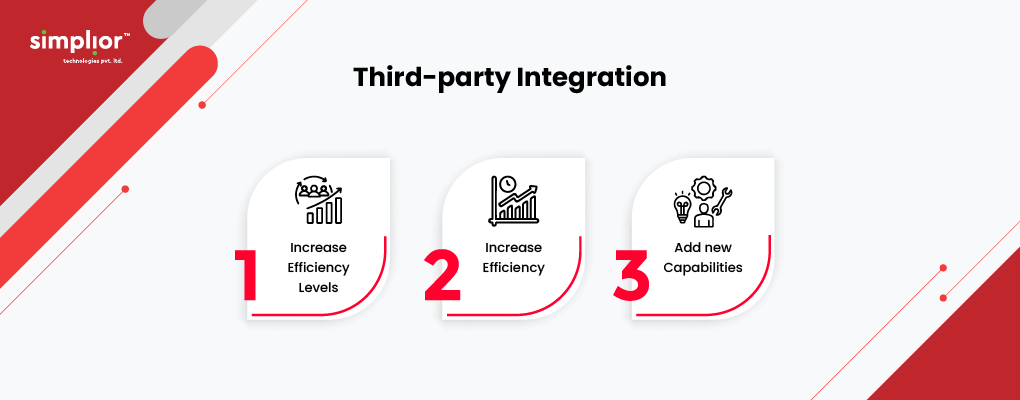 Third-party Integration - Simplior