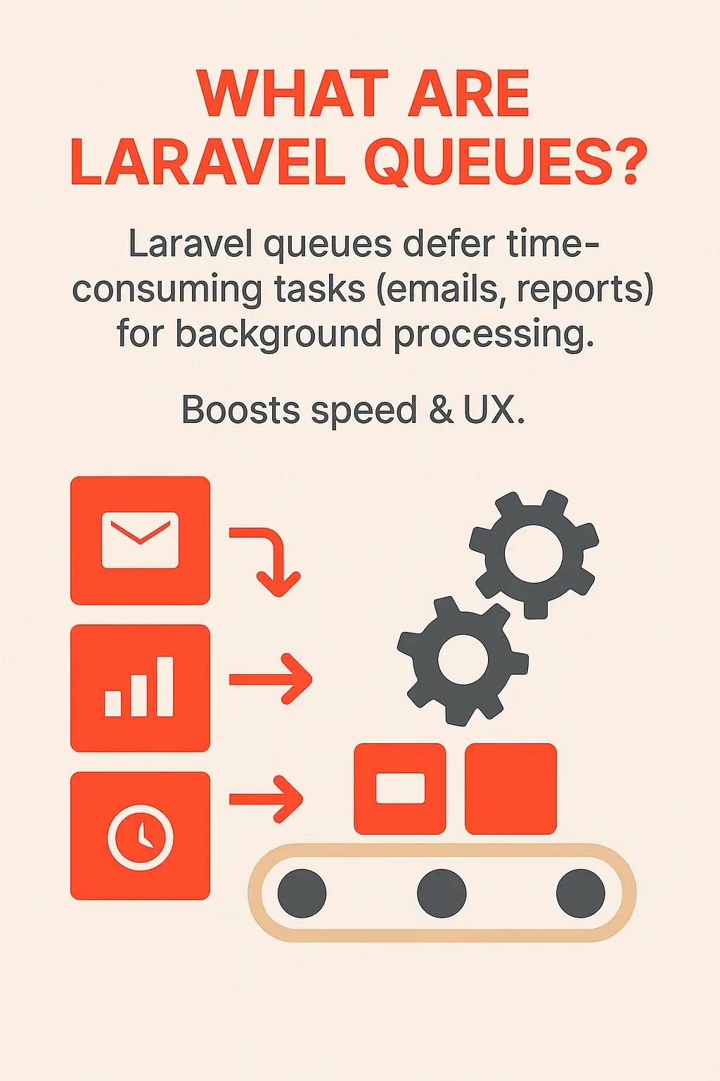 Master Laravel Queues with Real-World Examples. - Simplior Technologies ...